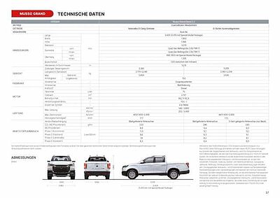 KGM Musso Grand Black AWD+Assistenzpaket+VOLL+