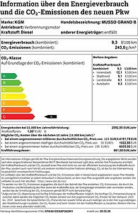 KGM Musso Grand Black AWD+Assistenzpaket+VOLL+